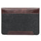 MegaGear Fine Leather and Fleece Sleeve Bag for MacBook Pro, MacBook Air and iPad Case